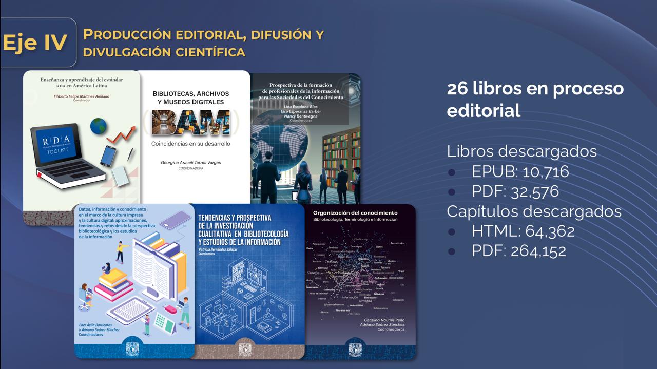 Investigación IIBI UNAM